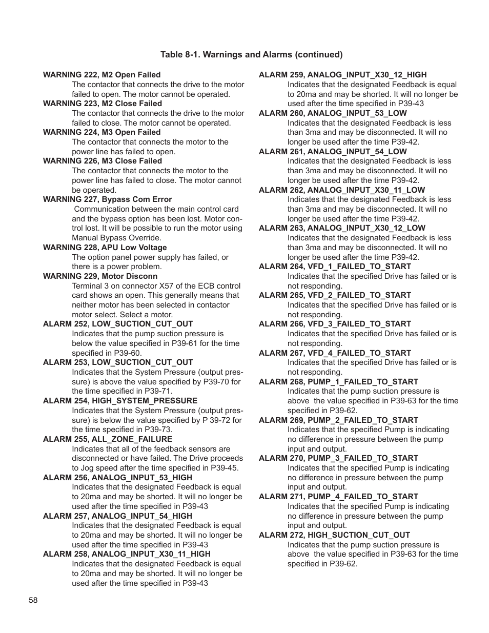 Bell & Gossett 176R0649C Technologic 502 Series Pump Controller User Manual | Page 58 / 74