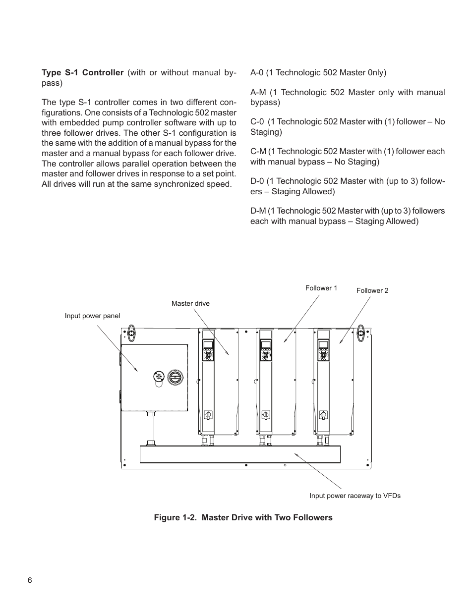 Bell & Gossett 176R0649C Technologic 502 Series Pump Controller User Manual | Page 6 / 74