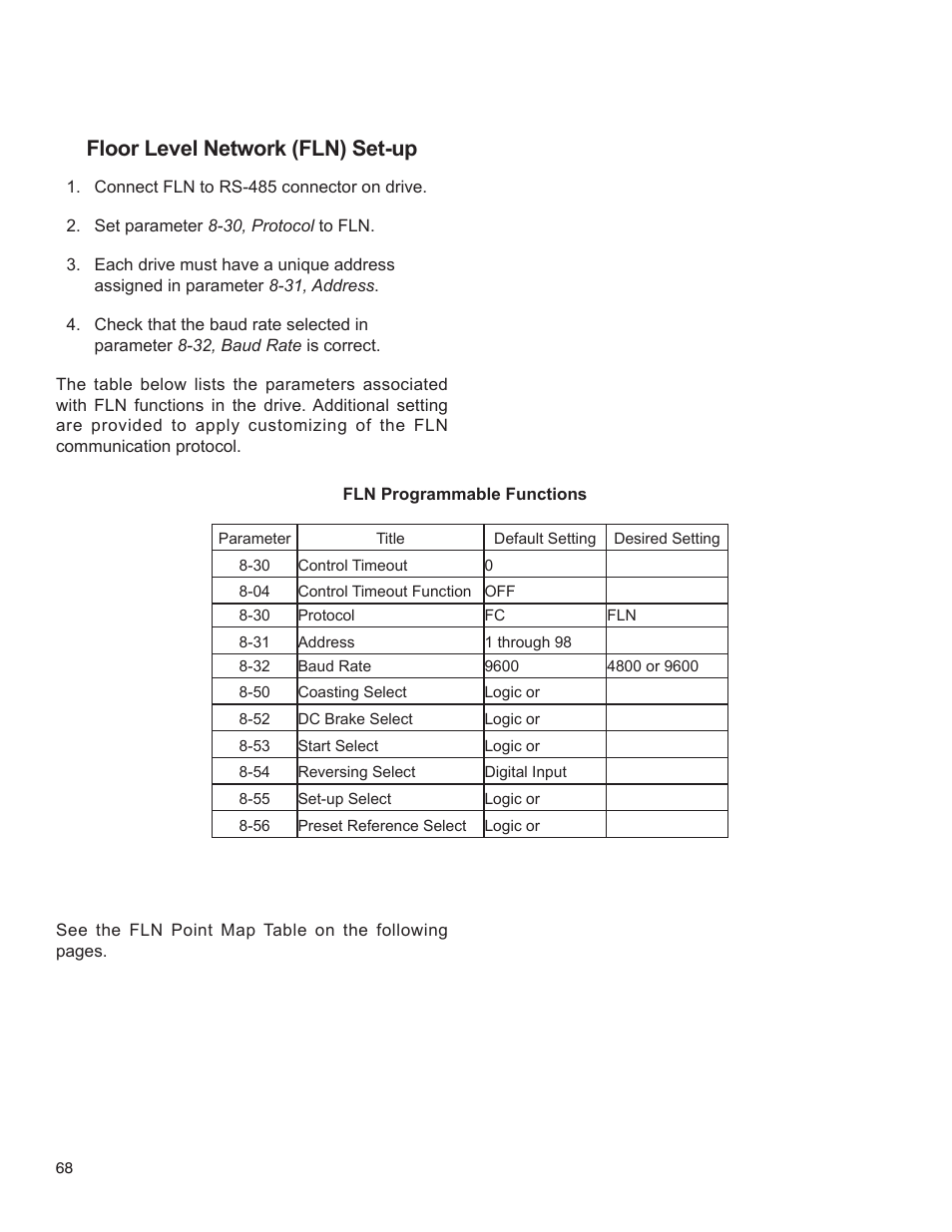 Floor level network (fln) set-up | Bell & Gossett 176R0649C Technologic 502 Series Pump Controller User Manual | Page 68 / 74
