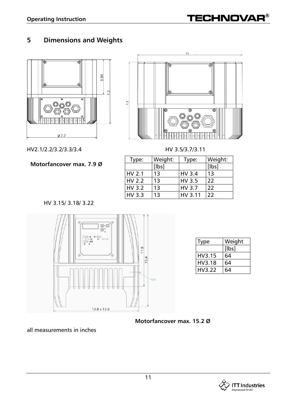 Bell & Gossett 193 TECHNOVAR VARIABLE SPEED PUMP CONTROLLER AND INTEGRATED AJUSTABLE FREQUENCY DRIVE User Manual | Page 11 / 78