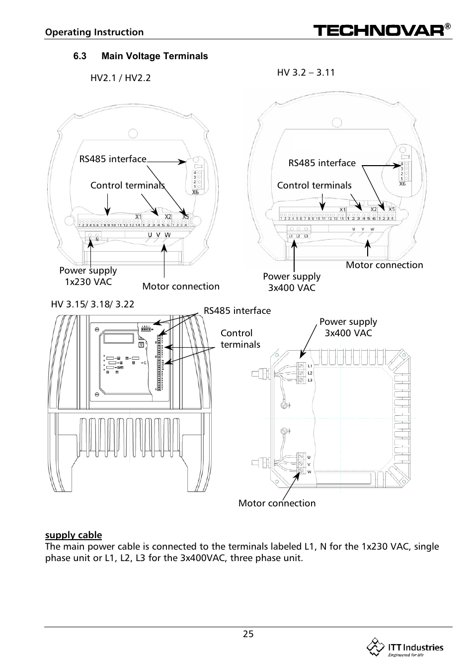 Bell & Gossett 193 TECHNOVAR VARIABLE SPEED PUMP CONTROLLER AND INTEGRATED AJUSTABLE FREQUENCY DRIVE User Manual | Page 25 / 78