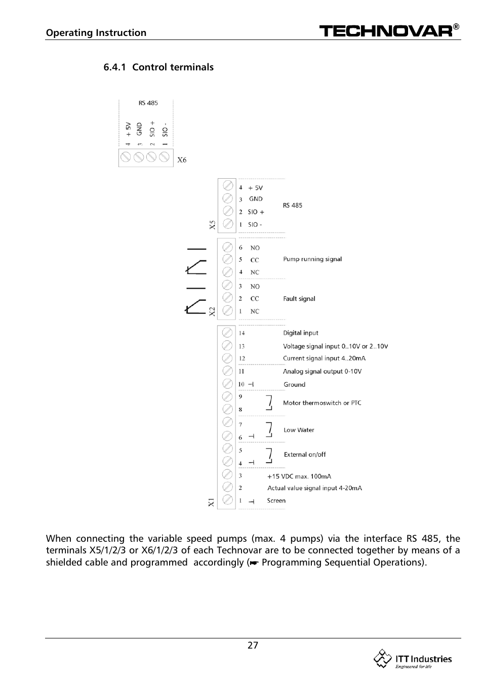 Bell & Gossett 193 TECHNOVAR VARIABLE SPEED PUMP CONTROLLER AND INTEGRATED AJUSTABLE FREQUENCY DRIVE User Manual | Page 27 / 78