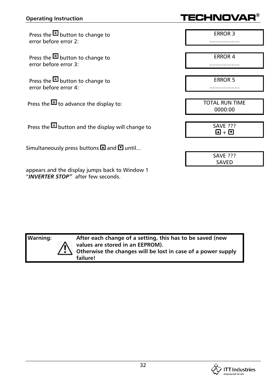 Bell & Gossett 193 TECHNOVAR VARIABLE SPEED PUMP CONTROLLER AND INTEGRATED AJUSTABLE FREQUENCY DRIVE User Manual | Page 32 / 78
