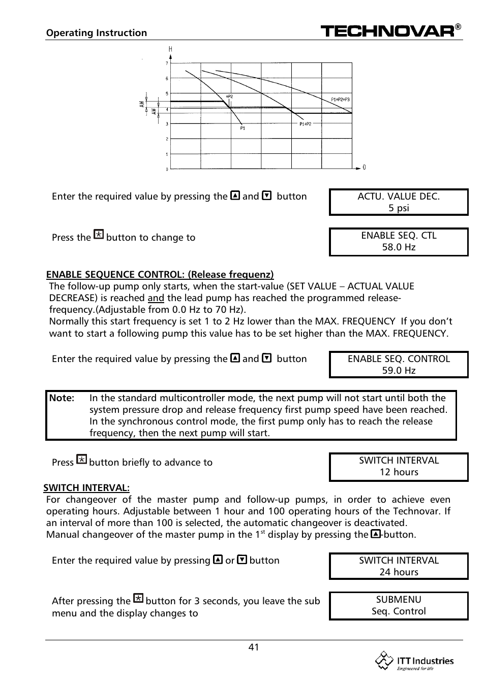 Bell & Gossett 193 TECHNOVAR VARIABLE SPEED PUMP CONTROLLER AND INTEGRATED AJUSTABLE FREQUENCY DRIVE User Manual | Page 41 / 78