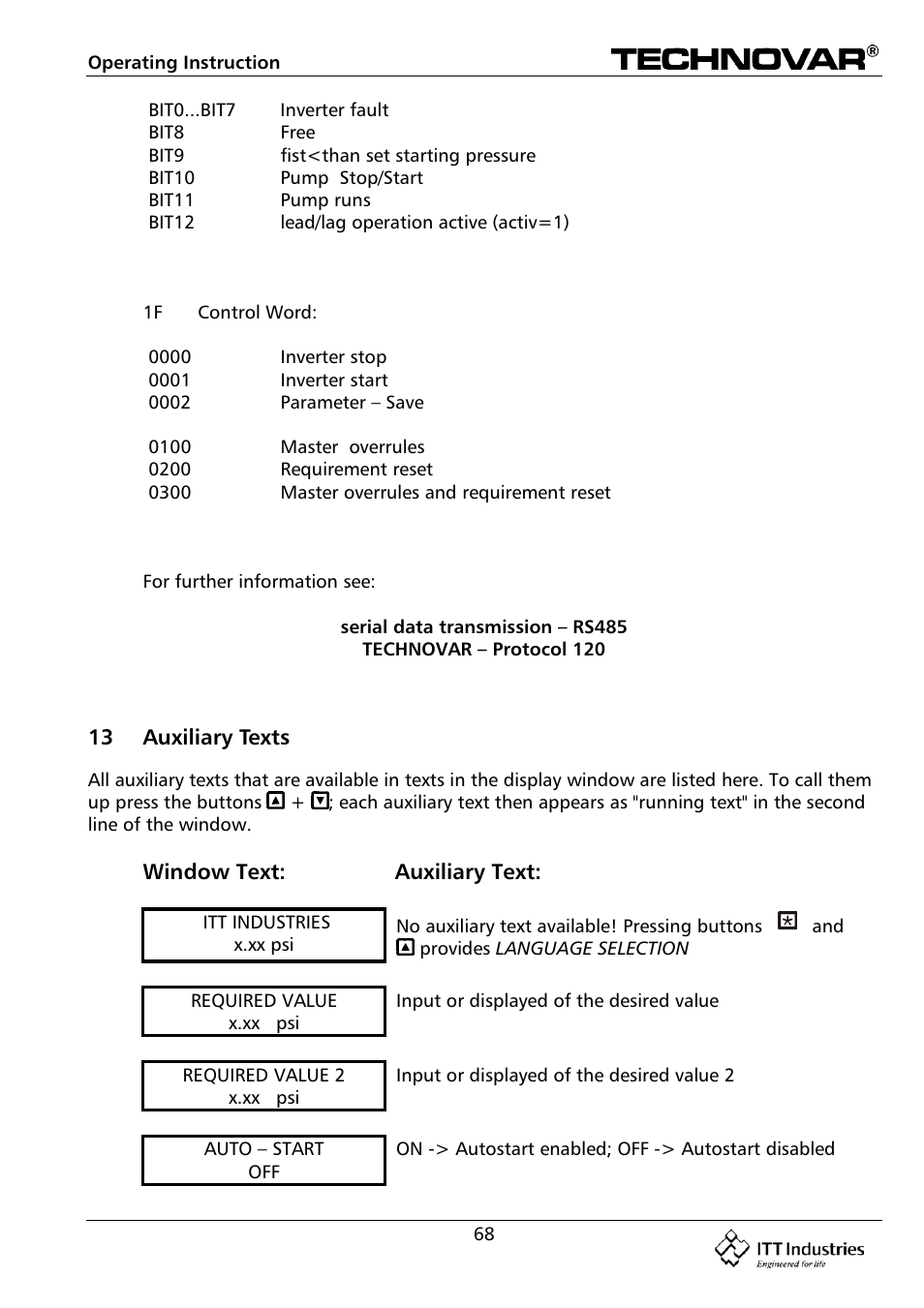 Bell & Gossett 193 TECHNOVAR VARIABLE SPEED PUMP CONTROLLER AND INTEGRATED AJUSTABLE FREQUENCY DRIVE User Manual | Page 68 / 78