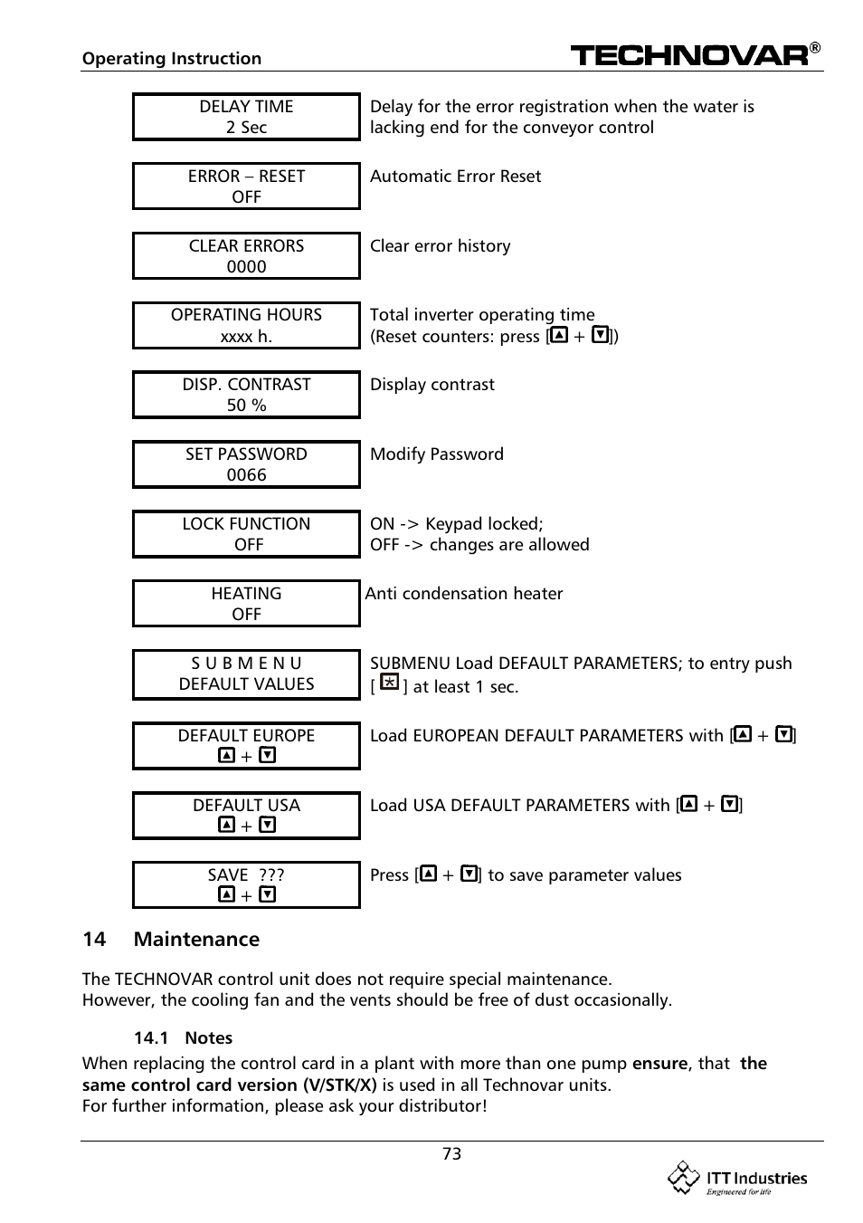 Bell & Gossett 193 TECHNOVAR VARIABLE SPEED PUMP CONTROLLER AND INTEGRATED AJUSTABLE FREQUENCY DRIVE User Manual | Page 73 / 78