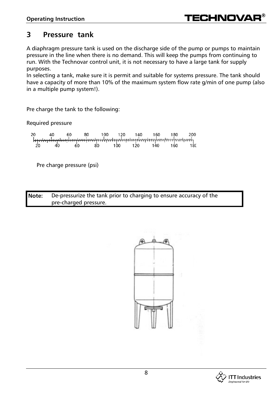 3pressure tank | Bell & Gossett 193 TECHNOVAR VARIABLE SPEED PUMP CONTROLLER AND INTEGRATED AJUSTABLE FREQUENCY DRIVE User Manual | Page 8 / 78