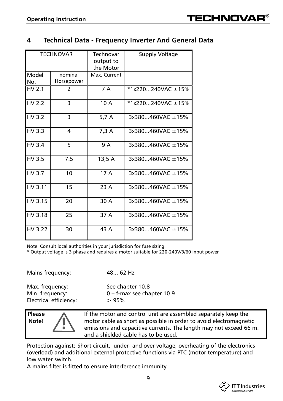 Bell & Gossett 193 TECHNOVAR VARIABLE SPEED PUMP CONTROLLER AND INTEGRATED AJUSTABLE FREQUENCY DRIVE User Manual | Page 9 / 78