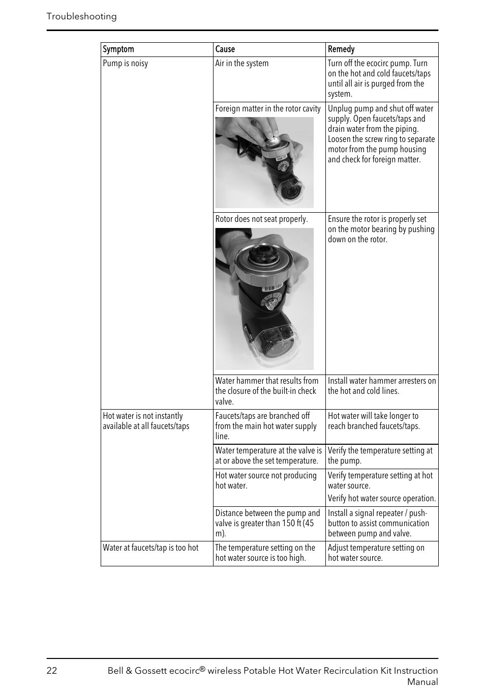 Bell & Gossett 6 71 075 141B ecocirc wireless Potable Hot Water Recirculation Kit User Manual | Page 24 / 28