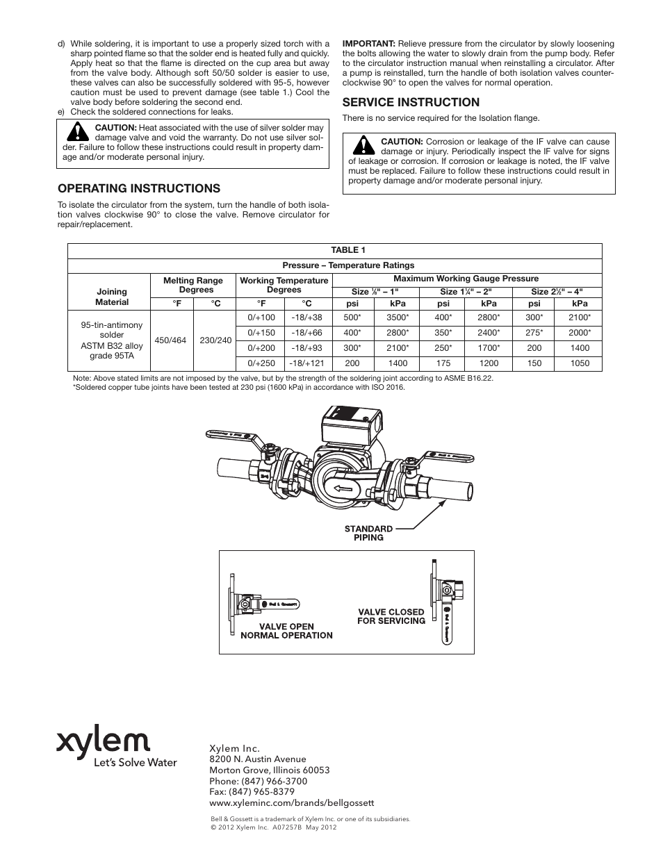 Operating instructions, Service instruction | Bell & Gossett A07257B Isolation Flanges User Manual | Page 2 / 2