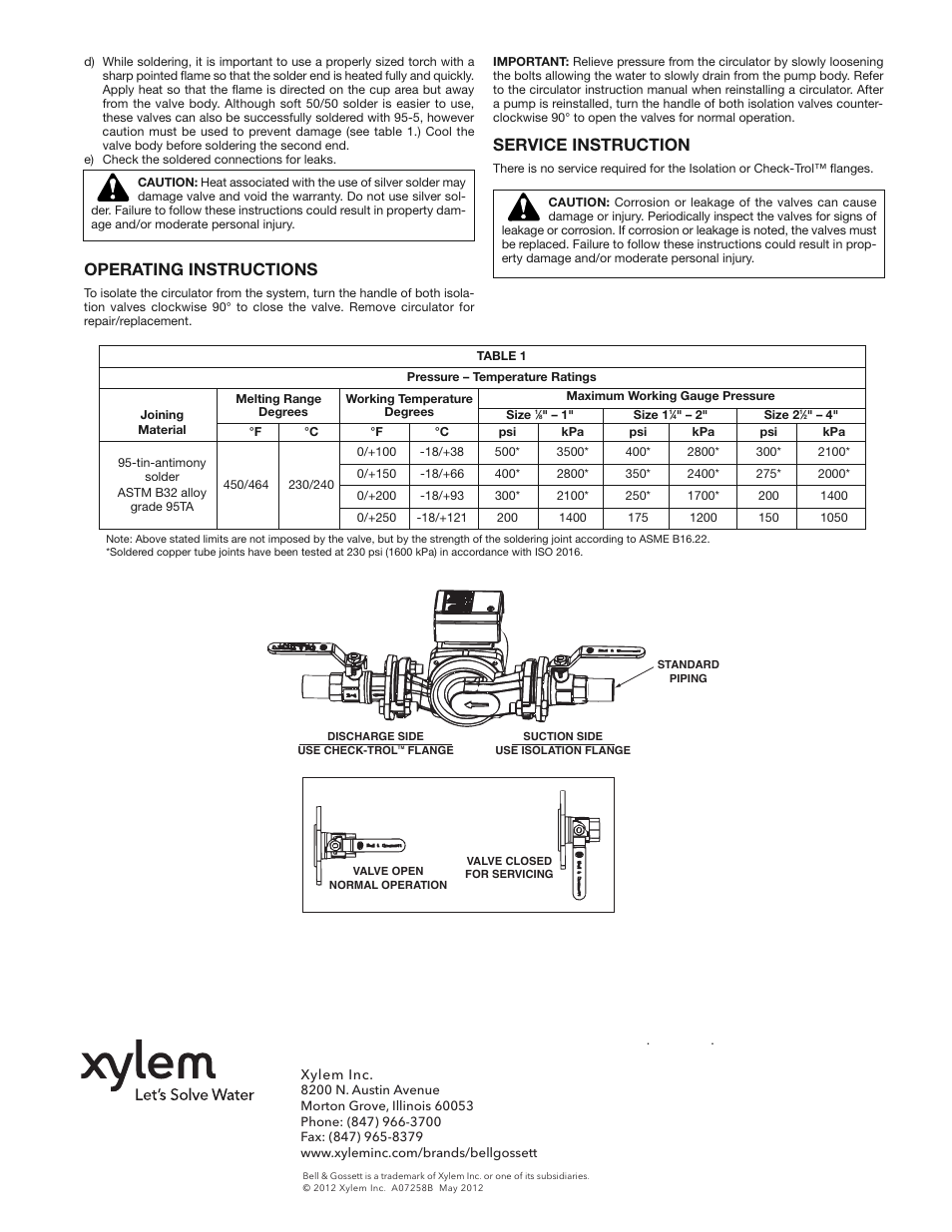 Operating instructions, Service instruction | Bell & Gossett A07258B Check-Trol Flange User Manual | Page 2 / 2