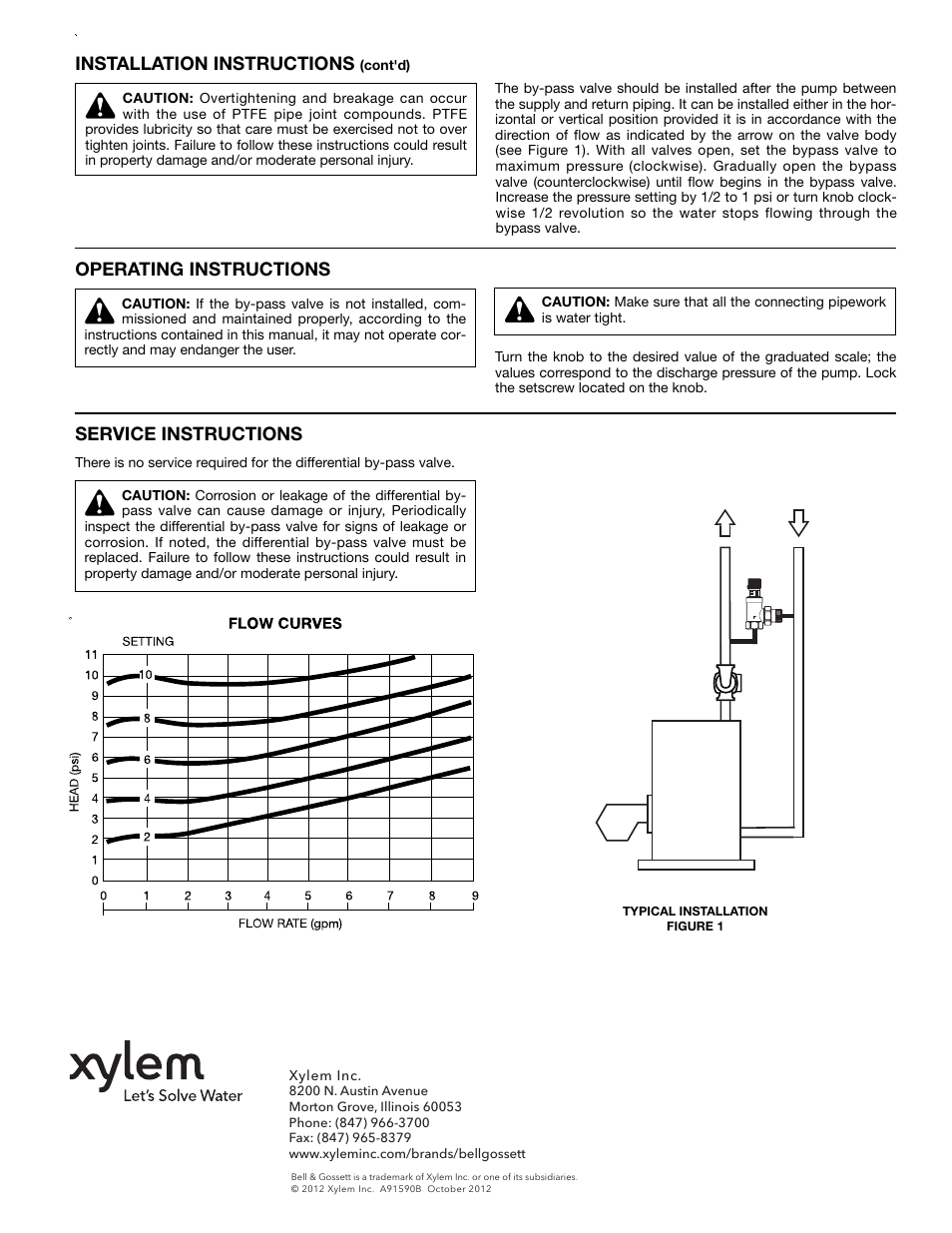 Installation instructions, Operating instructions, Service instructions | Bell & Gossett A91590B DB-3/4″ Differential By-Pass Valve 3/4″ x 3/4″ NPT Male Connections Operational Limits User Manual | Page 2 / 2