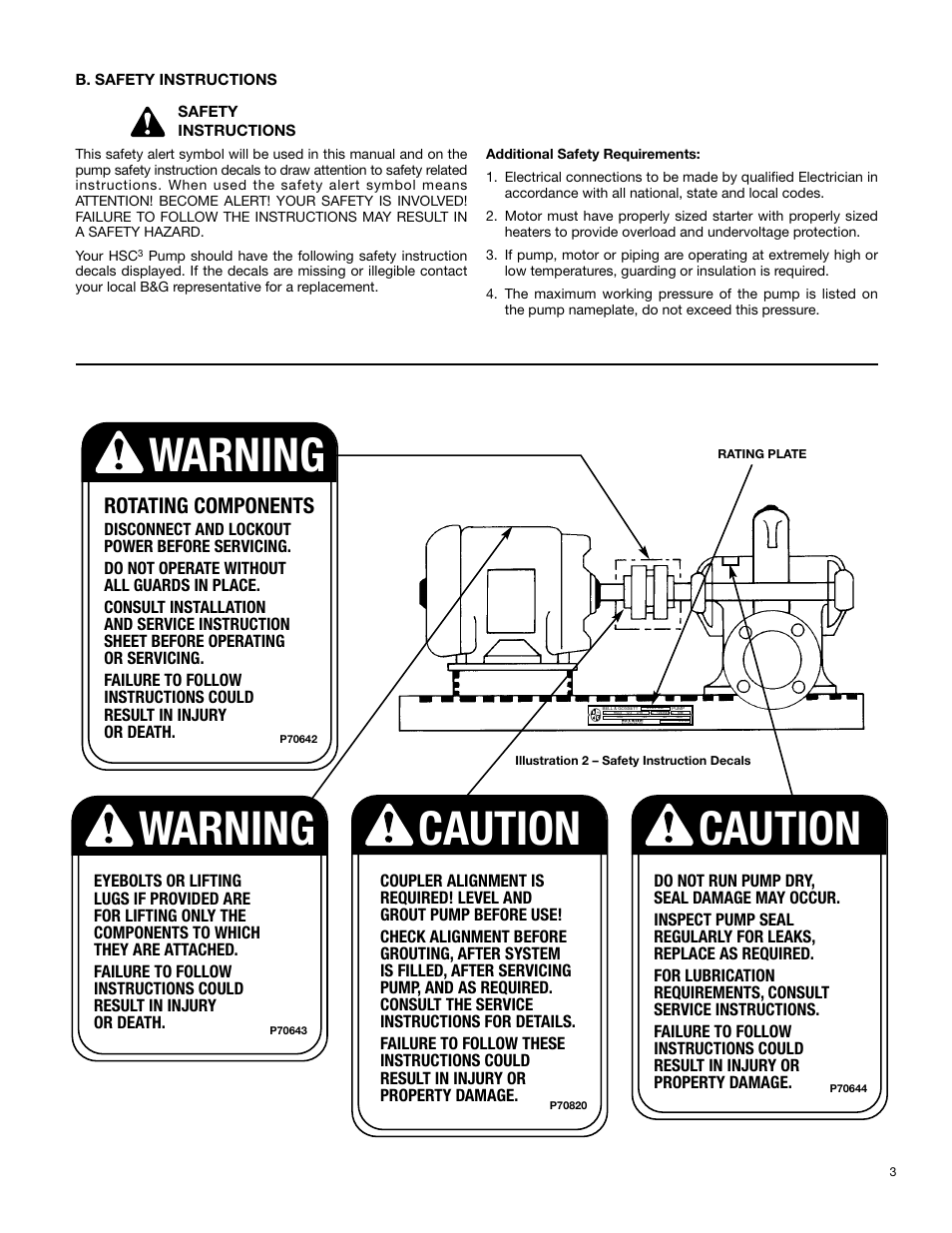 Warning, Caution, Rotating components | Xylem AC2008B Series HSC3 Base Mounted Centrifugal Pump User Manual | Page 3 / 22