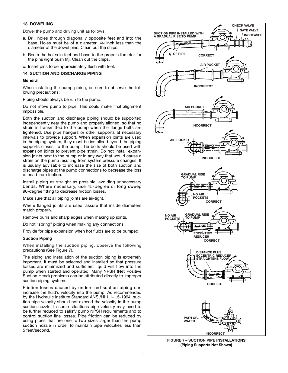 Xylem AC8584C Series HSCS Base Mounted Centrifugal Pumps User Manual | Page 10 / 31