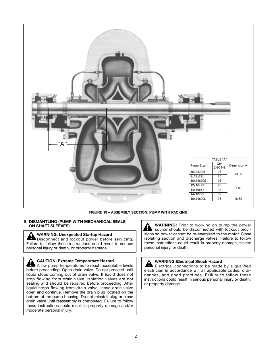 Xylem AC8584C Series HSCS Base Mounted Centrifugal Pumps User Manual | Page 23 / 31