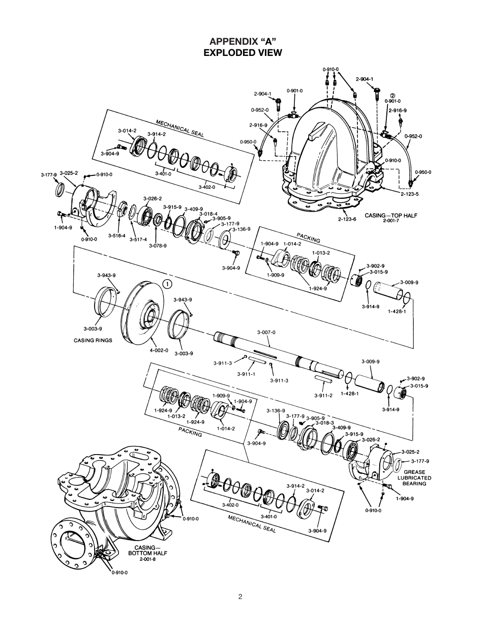 Xylem AC8584C Series HSCS Base Mounted Centrifugal Pumps User Manual | Page 29 / 31
