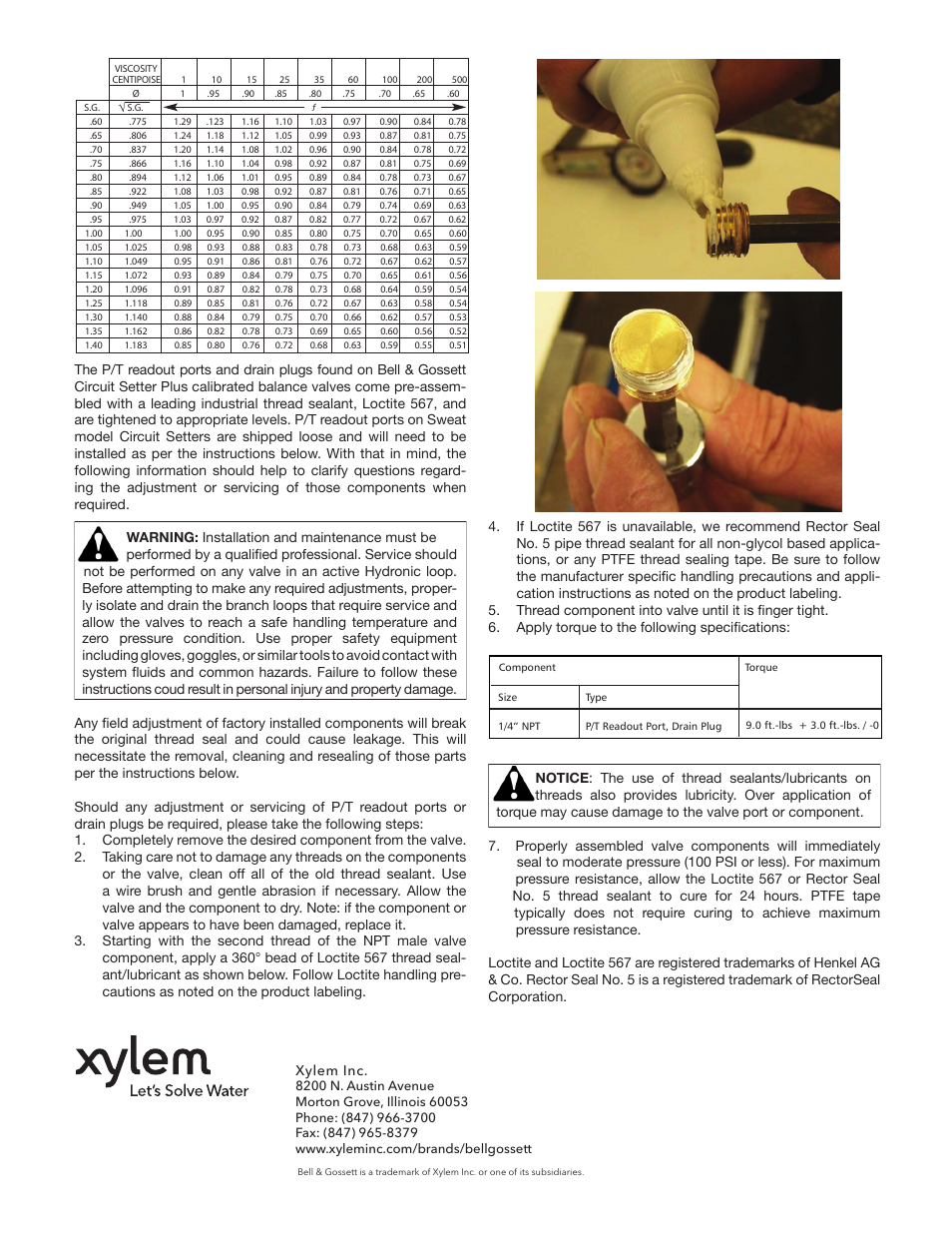 Bell & Gossett G95873N Circuit Setter Plus Balance Valves With NPT, Flanged and Solder Connections User Manual | Page 4 / 4