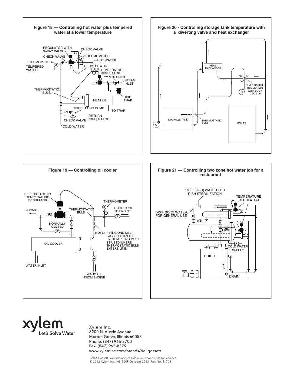 Xylem inc | Bell & Gossett HS 504F Series 1141 Temperature Regulators User Manual | Page 12 / 12