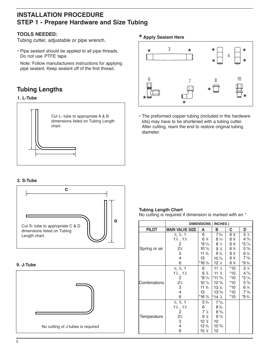 Tubing lengths, L-tube, Apply sealant here | S-tube, J-tube, Do not use ptfe tape | Bell & Gossett HS 600D Pilot Mounting Hardware Kits Series 2000 Pressure and/or Temperature Steam Regulators User Manual | Page 2 / 4