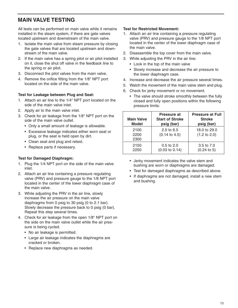 Main valve testing | Bell & Gossett HS 601G Pilot Operated Pressure and/or Temperature Steam Regulators Series 2000 User Manual | Page 13 / 24