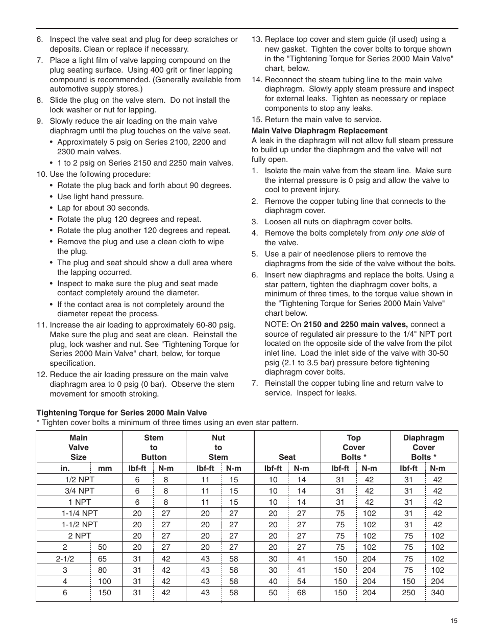 Bell & Gossett HS 601G Pilot Operated Pressure and/or Temperature Steam Regulators Series 2000 User Manual | Page 15 / 24