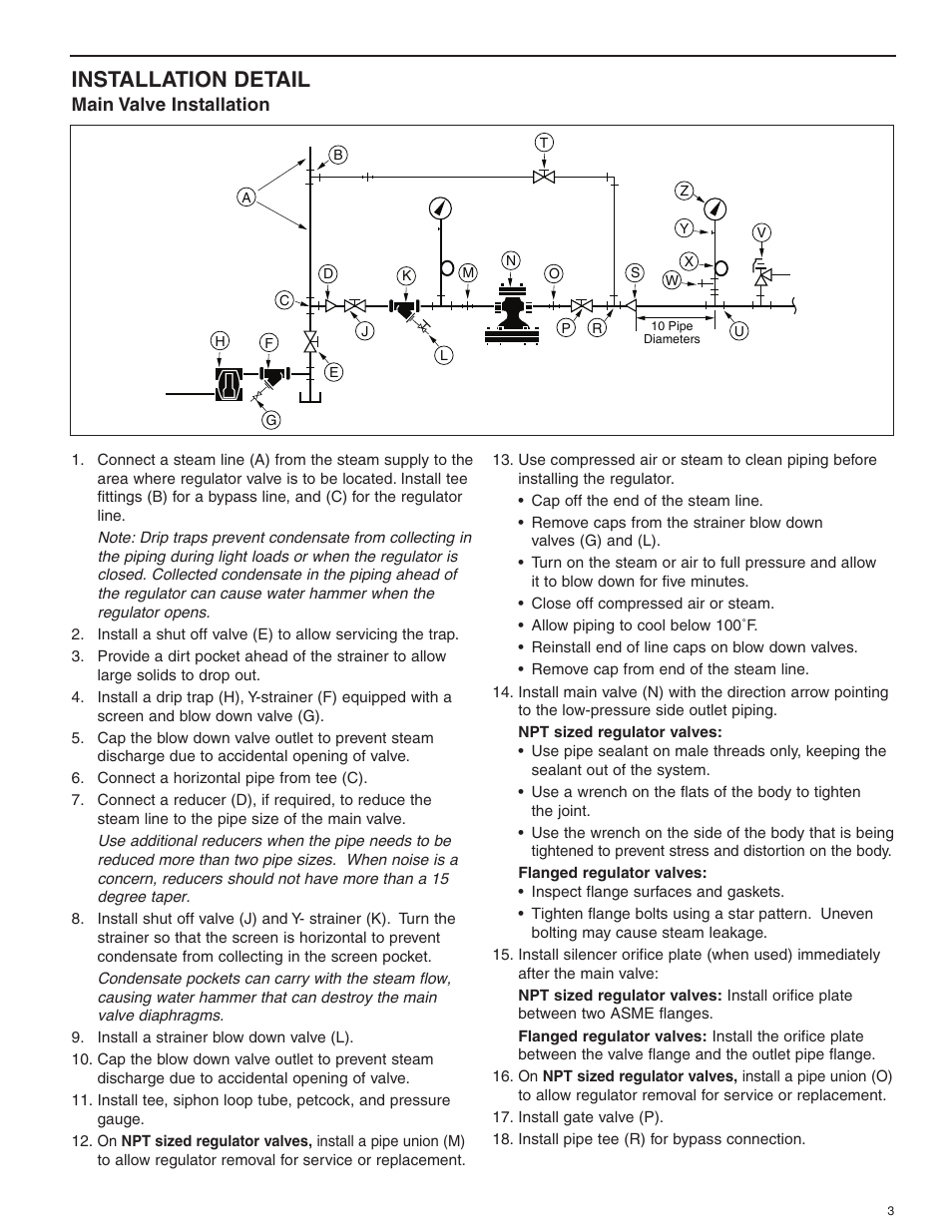 Installation detail | Bell & Gossett HS 601G Pilot Operated Pressure and/or Temperature Steam Regulators Series 2000 User Manual | Page 3 / 24