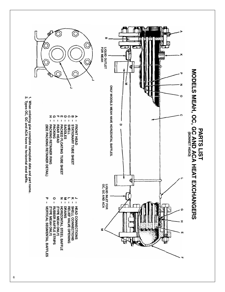 Bell & Gossett HT 205B SM Models ACA Straight Tube, Removable Bundle Heat Exchangers User Manual | Page 6 / 8