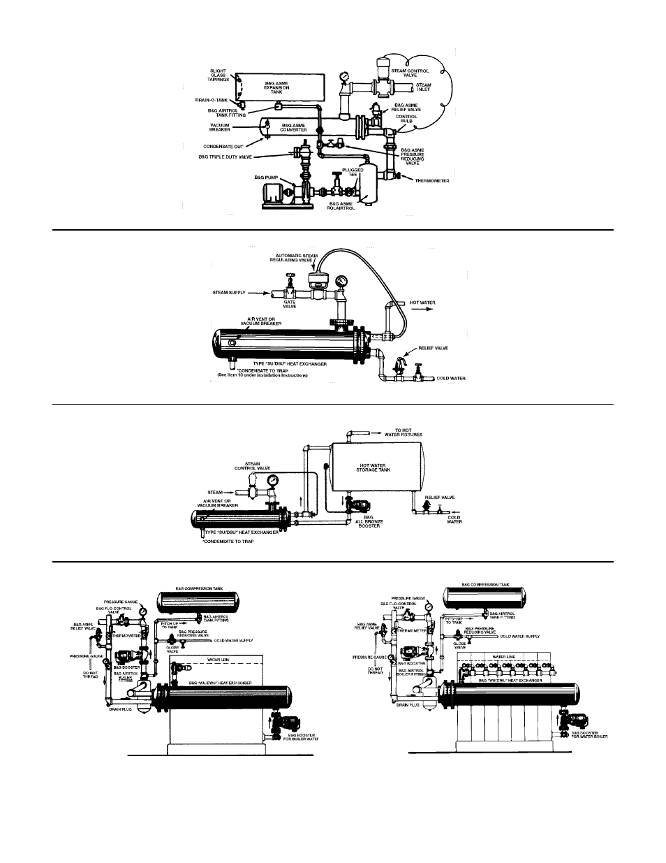 Typical installations | Bell & Gossett HT 50B SM B&G Series U Heat Exchangers Removable Bundle Design User Manual | Page 6 / 8