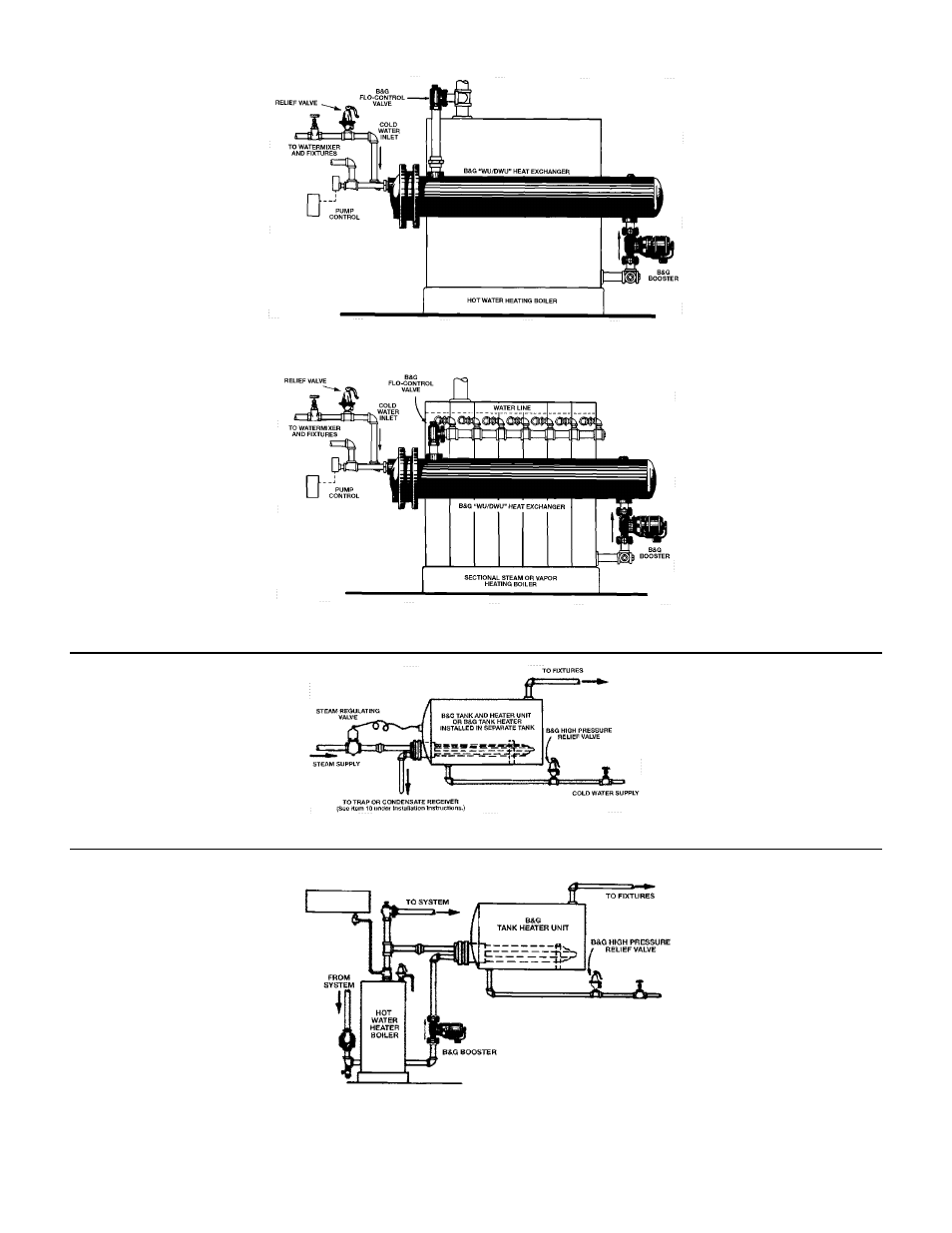 Typical installations cont | Bell & Gossett HT 50B SM B&G Series U Heat Exchangers Removable Bundle Design User Manual | Page 7 / 8