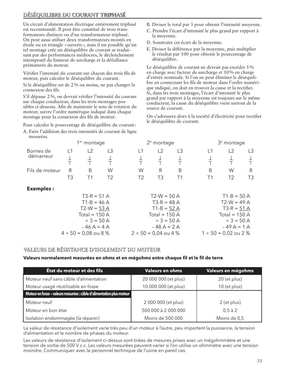 Bell & Gossett IM142R04 Wastewater Pumps Dewatering, Effluent and Sewage User Manual | Page 31 / 36