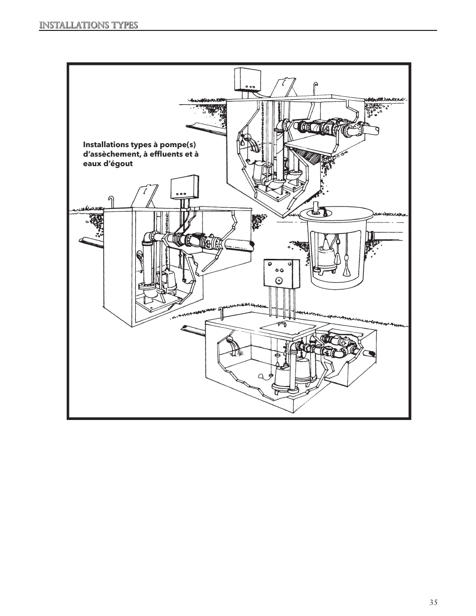 Bell & Gossett IM142R04 Wastewater Pumps Dewatering, Effluent and Sewage User Manual | Page 35 / 36