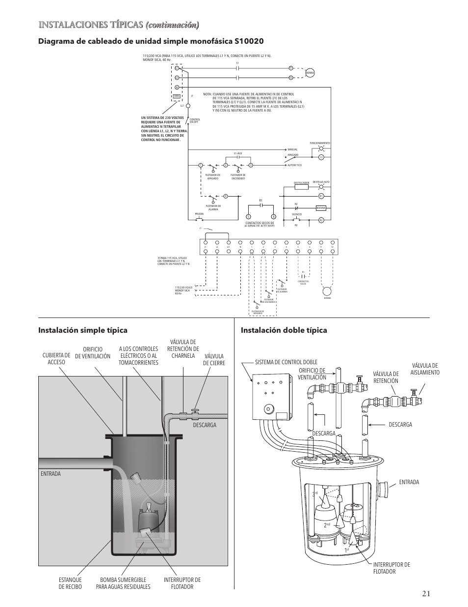 Instalaciones típicas (continuación), Instalación simple típica instalación doble típica | Bell & Gossett IM143 R02 Single Phase Sump, Effluent and Sewage User Manual | Page 21 / 36