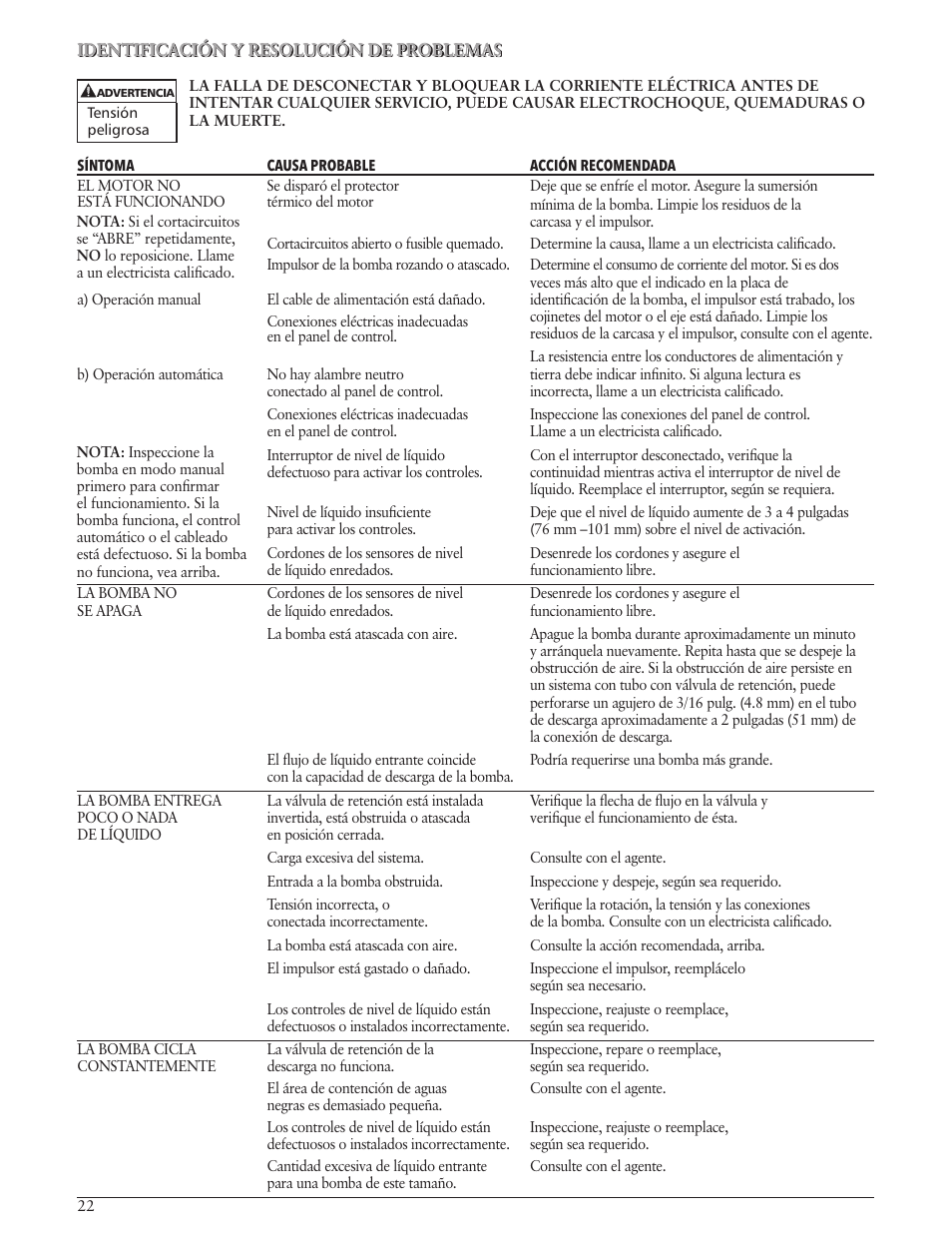 Bell & Gossett IM143 R02 Single Phase Sump, Effluent and Sewage User Manual | Page 22 / 36
