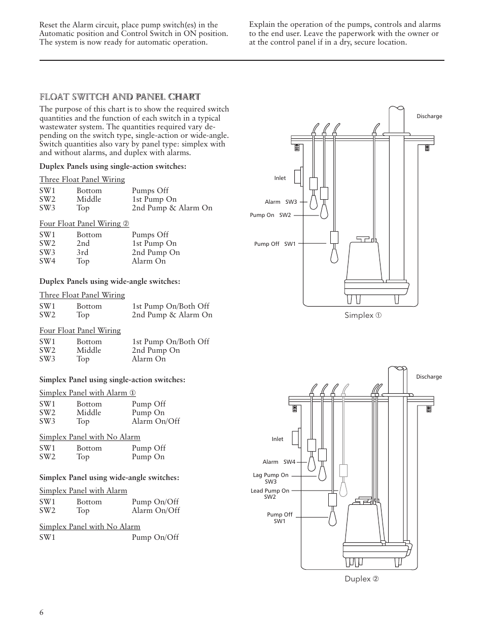 Bell & Gossett IM143 R02 Single Phase Sump, Effluent and Sewage User Manual | Page 6 / 36