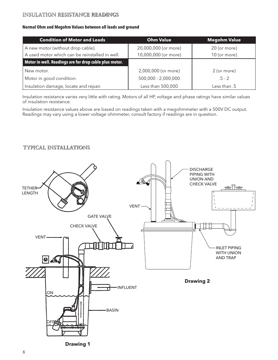 Bell & Gossett IM143 R02 Single Phase Sump, Effluent and Sewage User Manual | Page 8 / 36