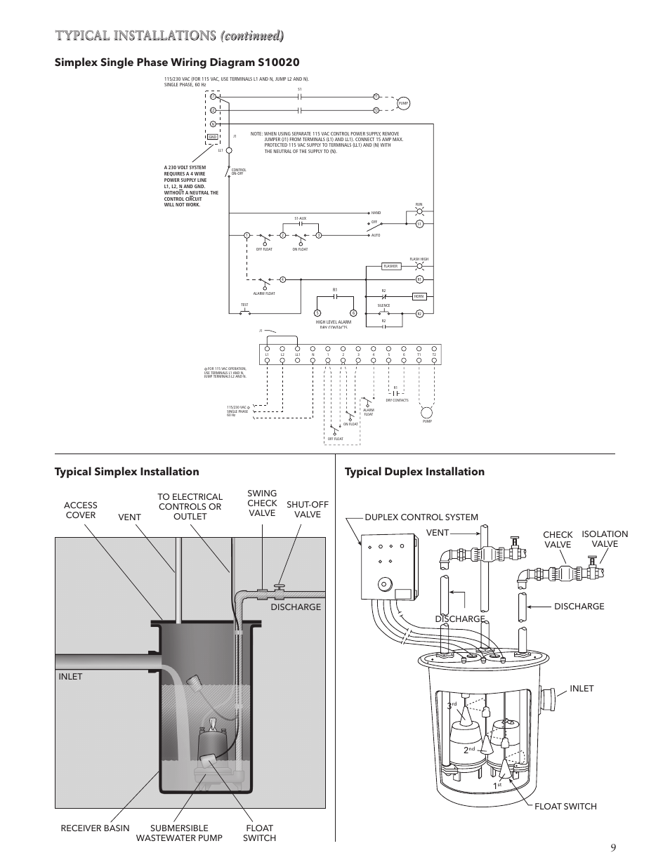 Typical installations (continued) | Bell & Gossett IM143 R02 Single Phase Sump, Effluent and Sewage User Manual | Page 9 / 36