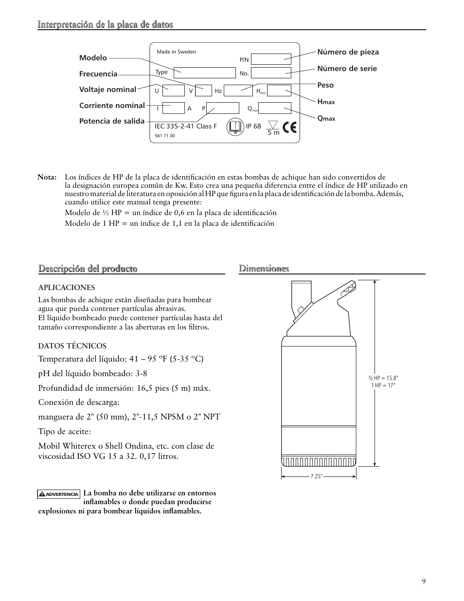 Interpretación de la placa de datos, Dimensiones descripción del producto | Bell & Gossett IM178 R02 Ditch Wizard Contractor Dewatering Pump User Manual | Page 9 / 20