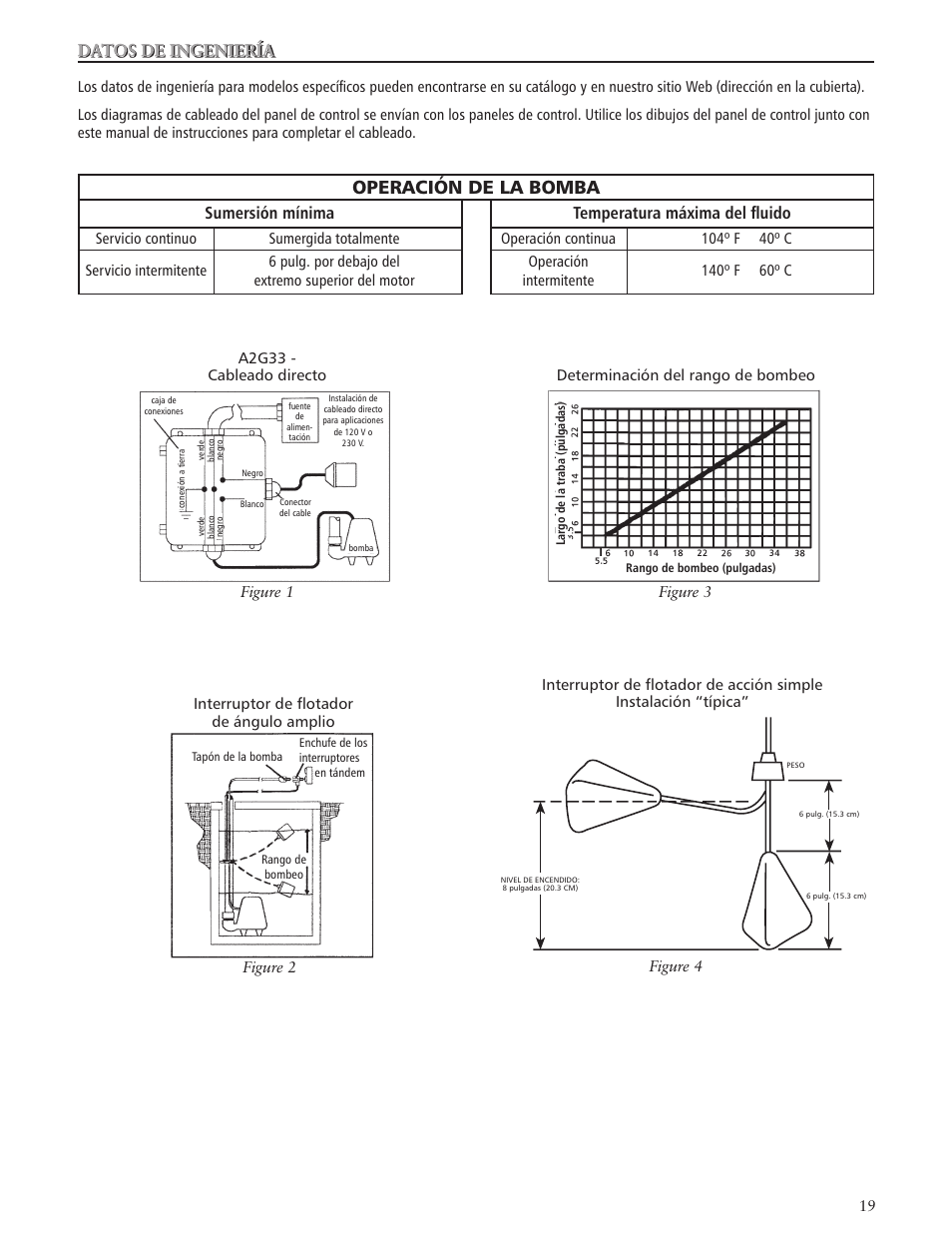 Operación de la bomba, Datos de ingeniería, Sumersión mínima | Temperatura máxima del fluido | Bell & Gossett IM179 R02 Single Phase, Single Seal Grinder Pump User Manual | Page 19 / 36