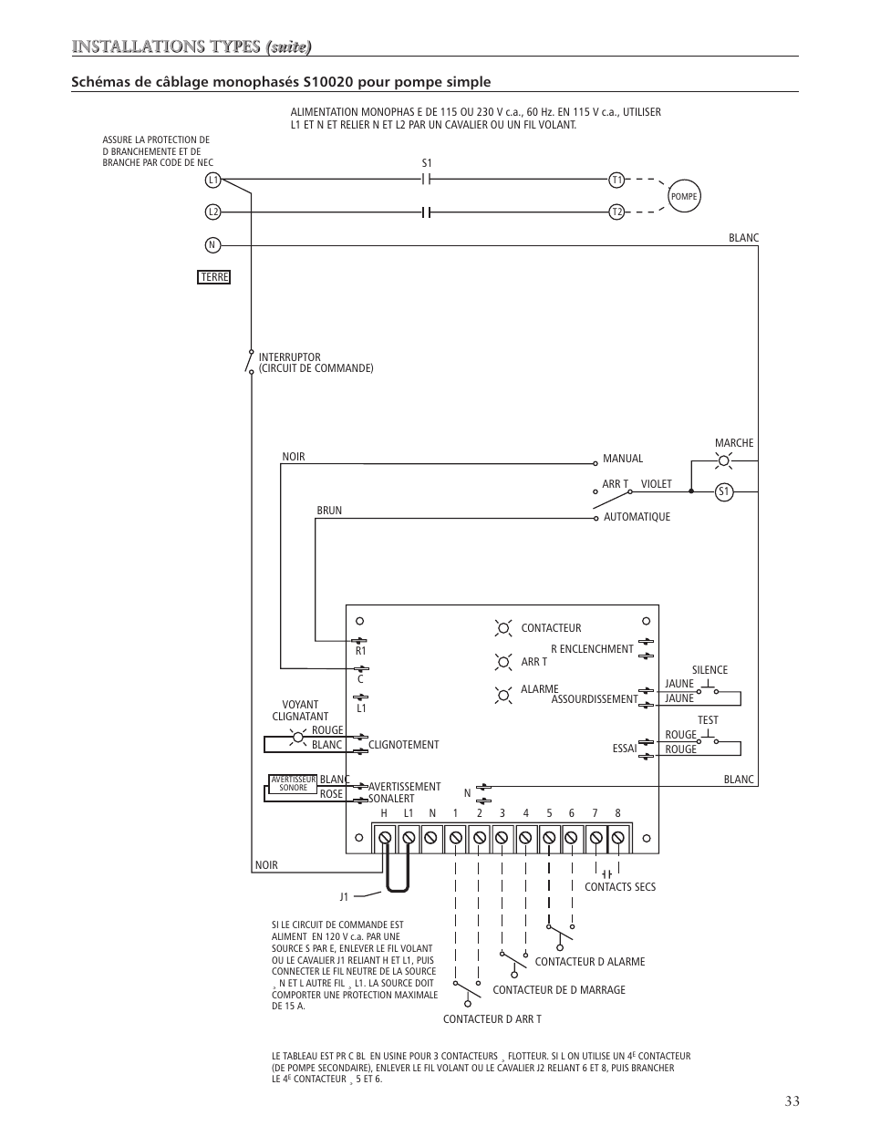 Installations types (suite) | Bell & Gossett IM179 R02 Single Phase, Single Seal Grinder Pump User Manual | Page 33 / 36