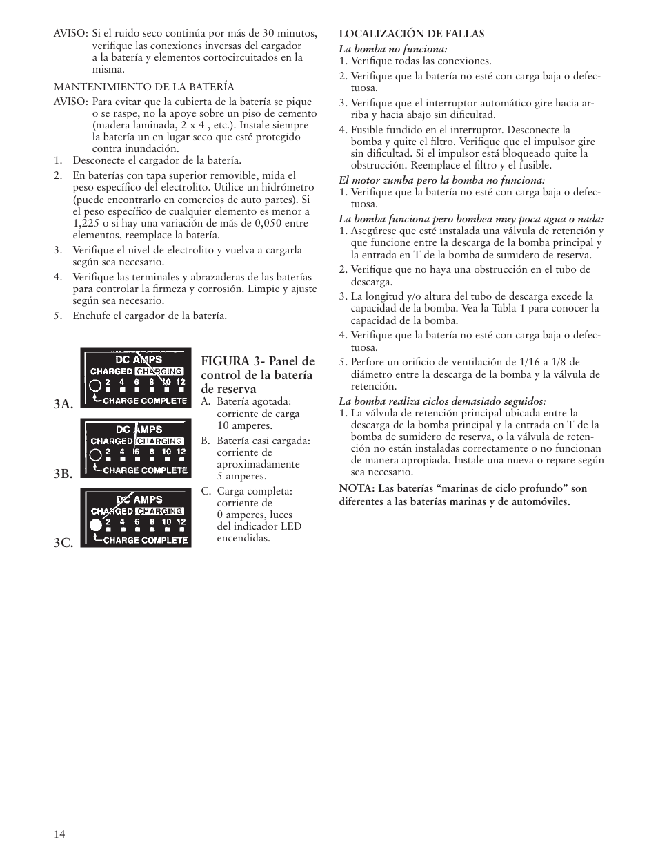 Bell & Gossett IM193 R03 Rev 2 Battery Backup Sump Pump User Manual | Page 14 / 24