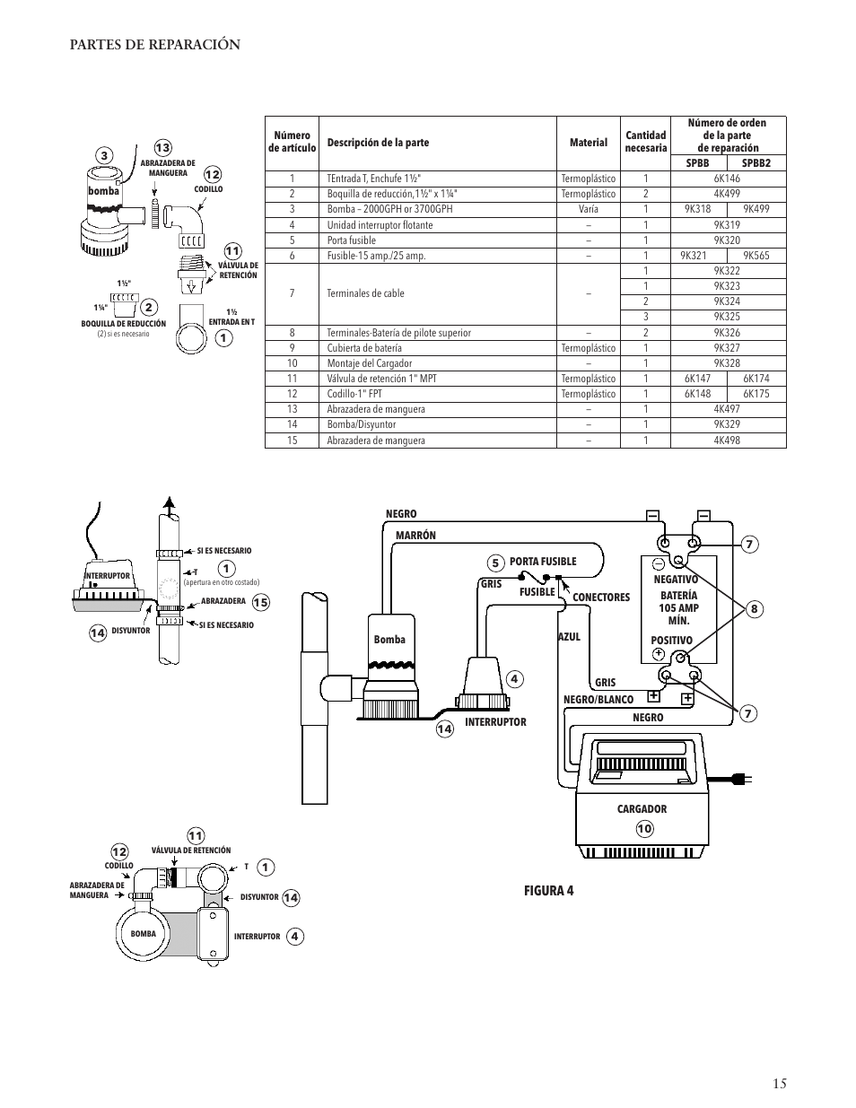 Bell & Gossett IM193 R03 Rev 2 Battery Backup Sump Pump User Manual | Page 15 / 24