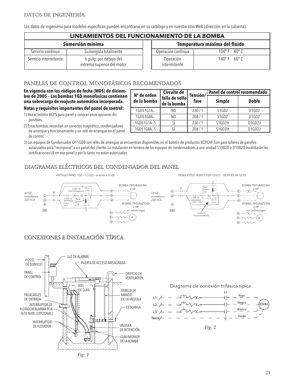 Lineamientos del funcionamiento de la bomba, Datos de ingeniería, Sumersión mínima | Temperatura máxima del fluido, Diagramas eléctricos del condensador del panel | Xylem IM194 R02 GRINDER PUMPS 1 AND 3 11?4 DISCHARGE User Manual | Page 21 / 36