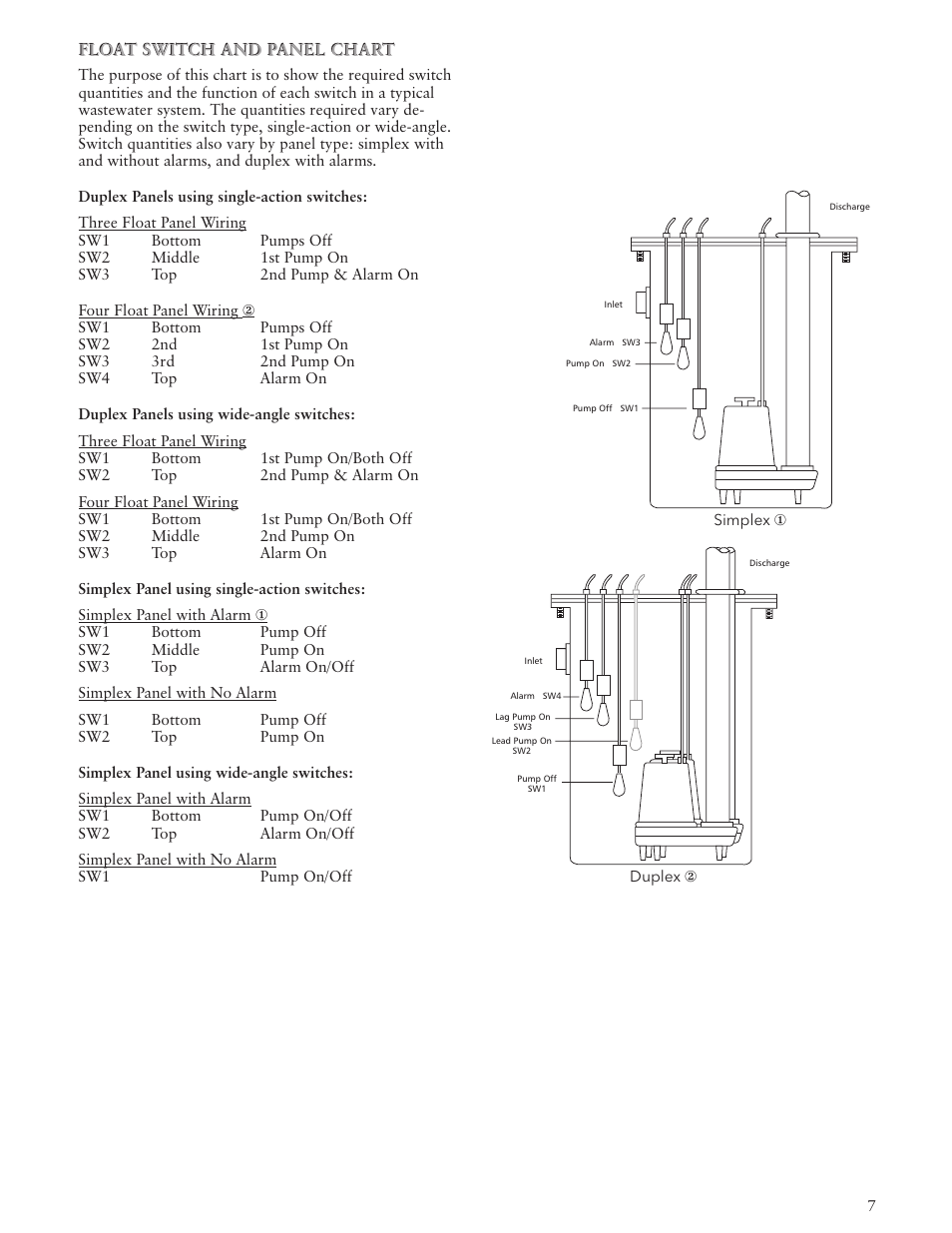 Xylem IM194 R02 GRINDER PUMPS 1 AND 3 11?4 DISCHARGE User Manual | Page 7 / 36