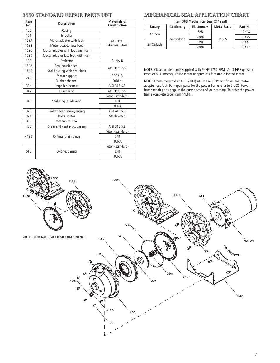 3530 standard repair parts list, Mechanical seal application chart | Bell & Gossett IM207R00 Series 3530-F User Manual | Page 7 / 24