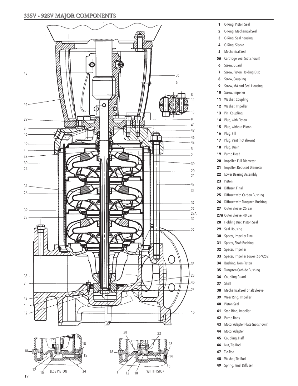33sv - 92sv major components | Xylem IM228 R03 Model e-SV (esv) User Manual | Page 18 / 64