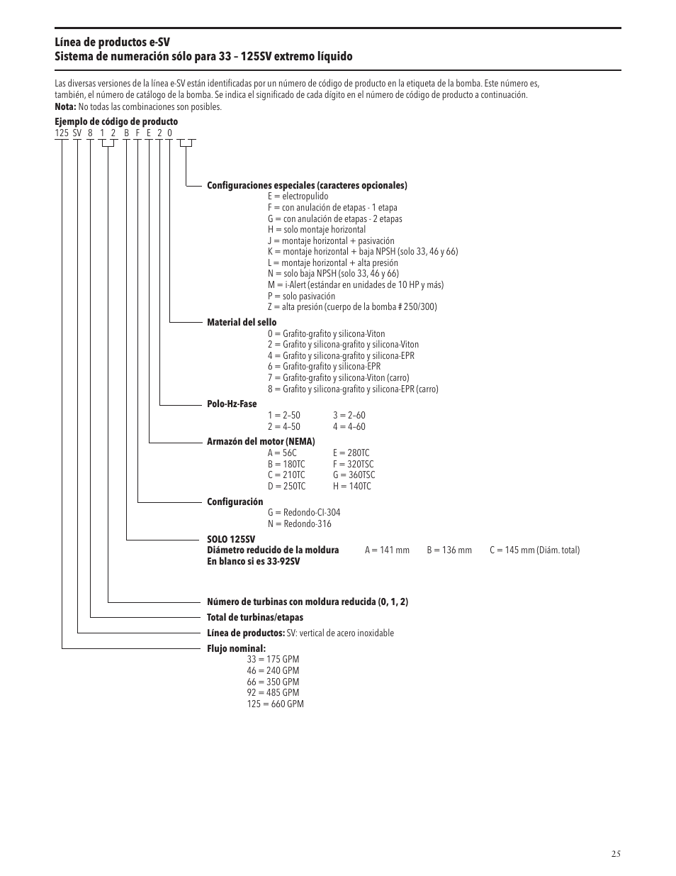 Xylem IM228 R03 Model e-SV (esv) User Manual | Page 25 / 64