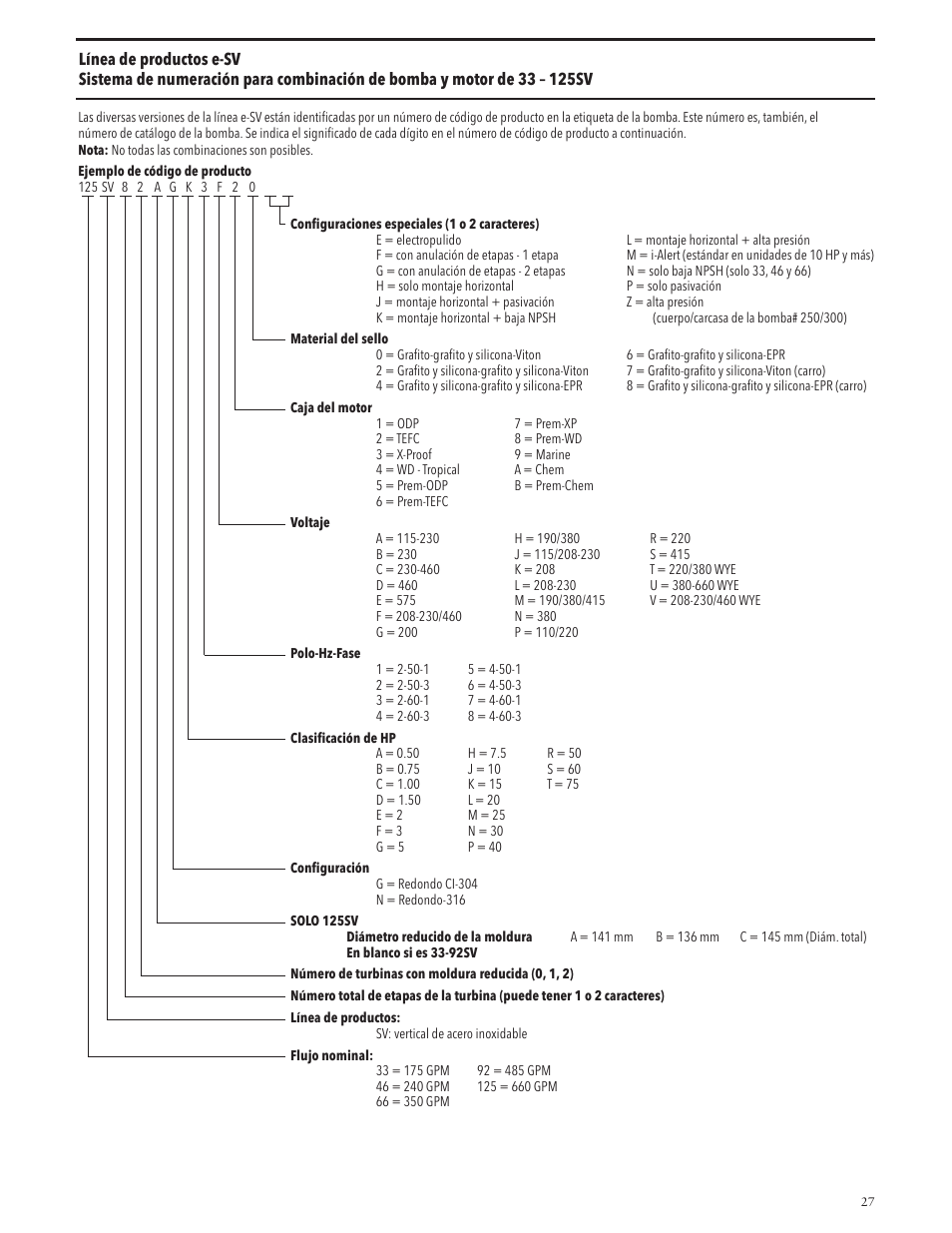 Xylem IM228 R03 Model e-SV (esv) User Manual | Page 27 / 64