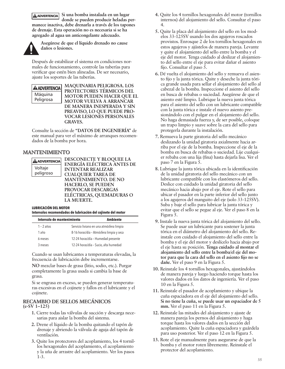 Xylem IM228 R03 Model e-SV (esv) User Manual | Page 35 / 64