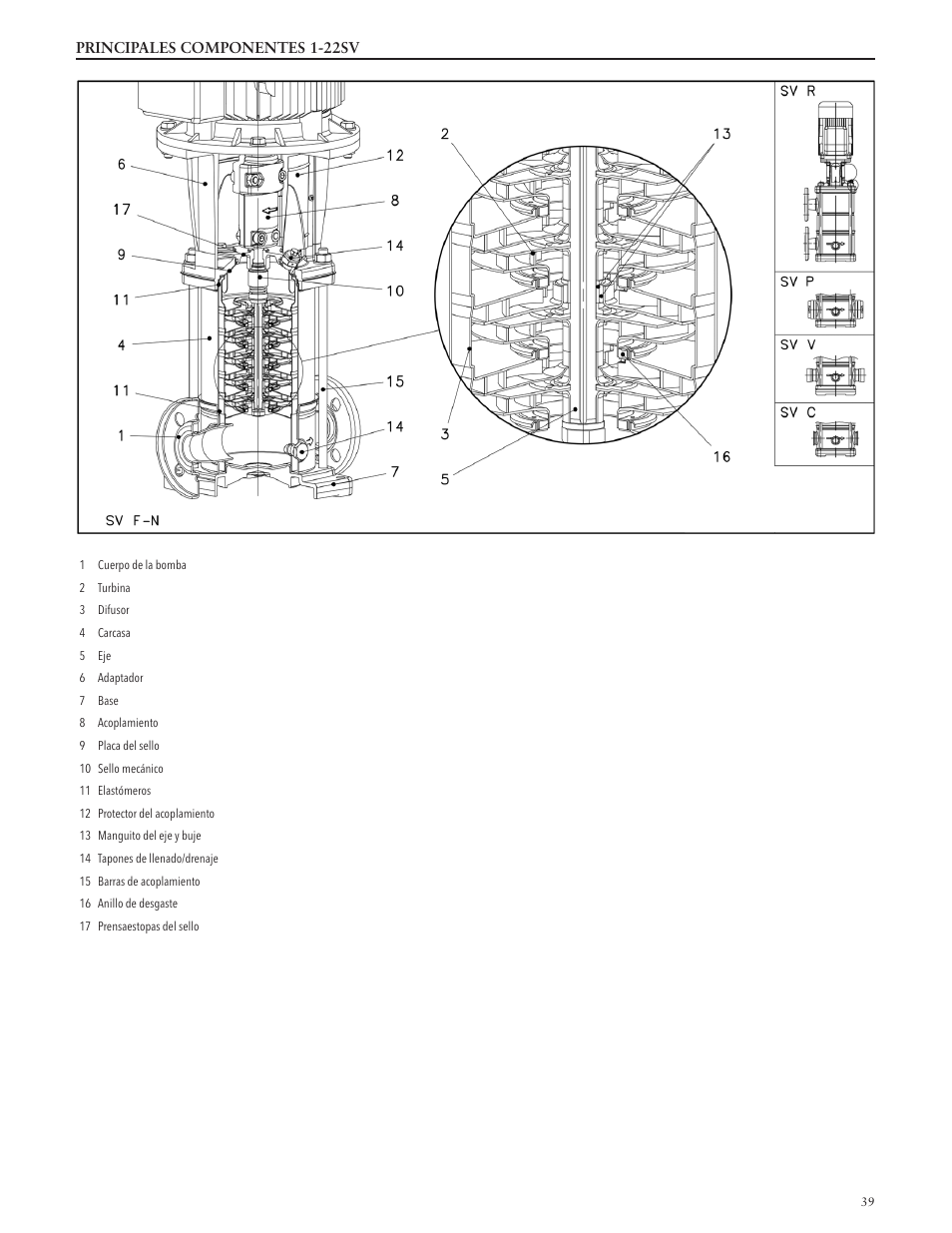 Xylem IM228 R03 Model e-SV (esv) User Manual | Page 39 / 64