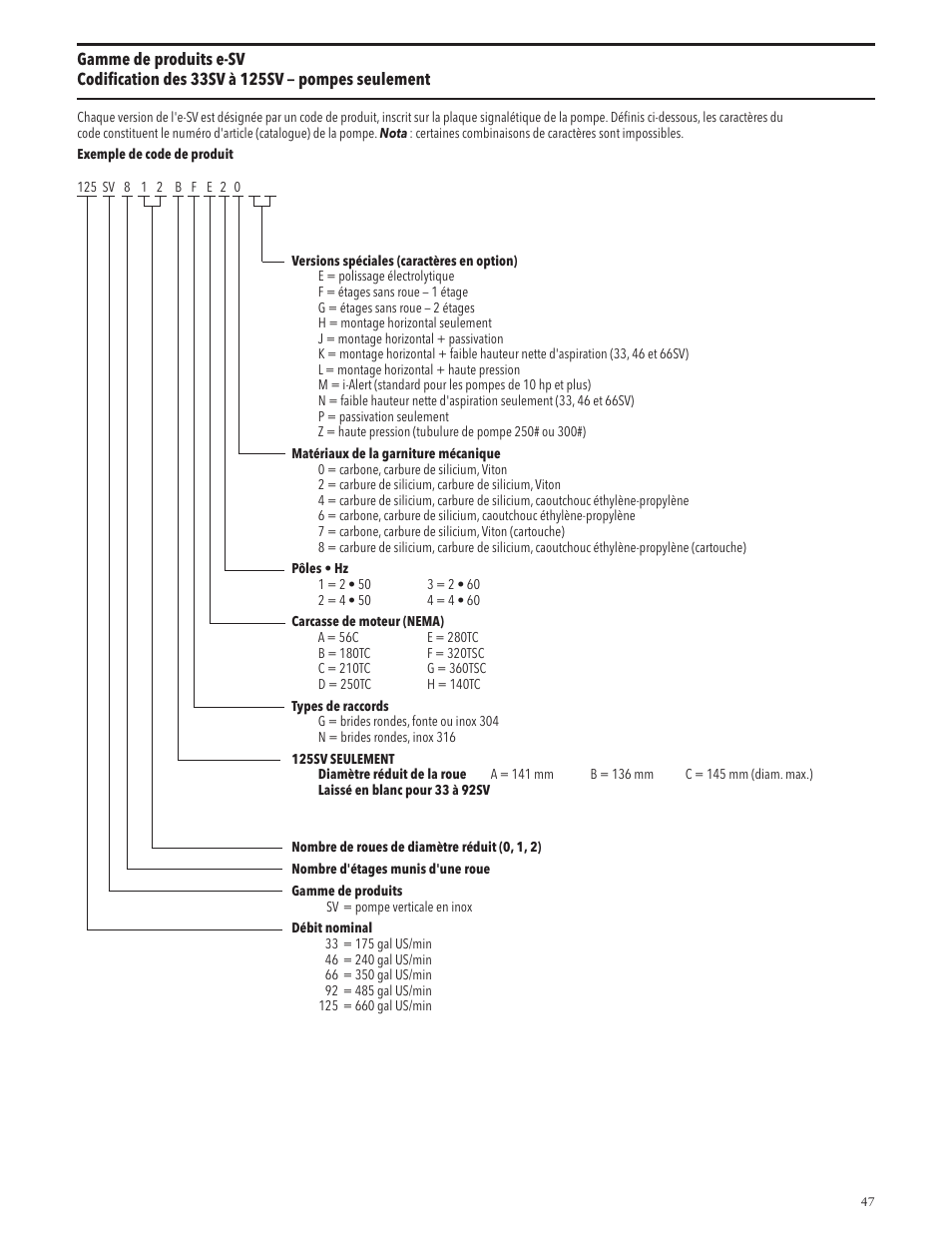 Xylem IM228 R03 Model e-SV (esv) User Manual | Page 47 / 64